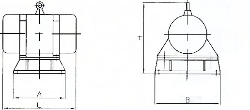 zfb倉壁振動器規(guī)格：L為整機(jī)長度，B為整機(jī)寬度，I為整機(jī)高度