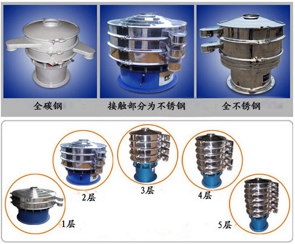 振動(dòng)篩分機(jī)型號(hào)