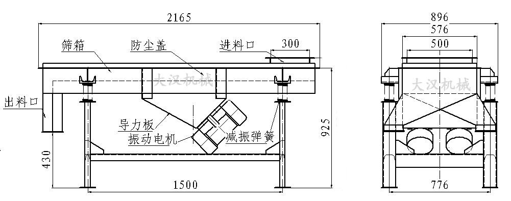 直線振動篩內(nèi)部結構圖