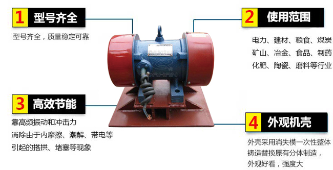 LZF倉(cāng)壁振動(dòng)器