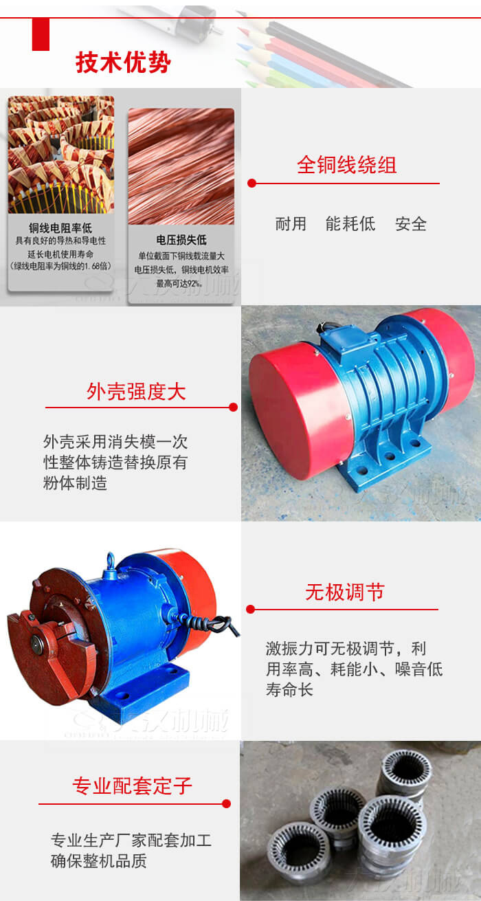 YZS振動(dòng)電機(jī)采用全銅線(xiàn)繞組具有良好的導(dǎo)熱和導(dǎo)電性延長(zhǎng)電機(jī)的使用壽命。