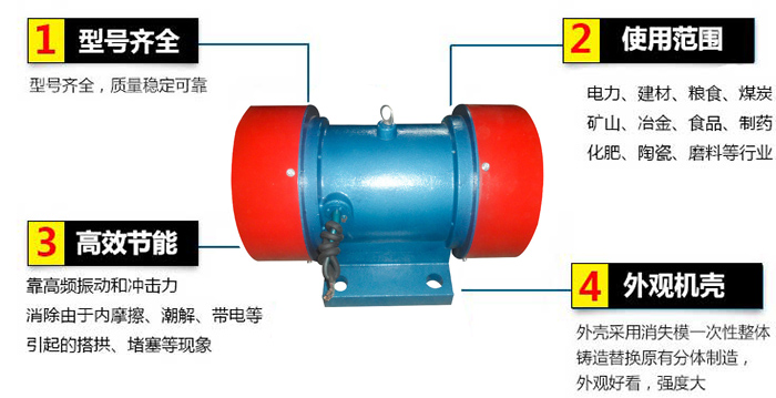 YZU振動(dòng)電機(jī)特點(diǎn)