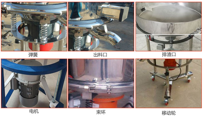 高頻振動(dòng)篩結(jié)構(gòu)：電機(jī)，彈簧，出料口，排渣口，快拆束環(huán)等。