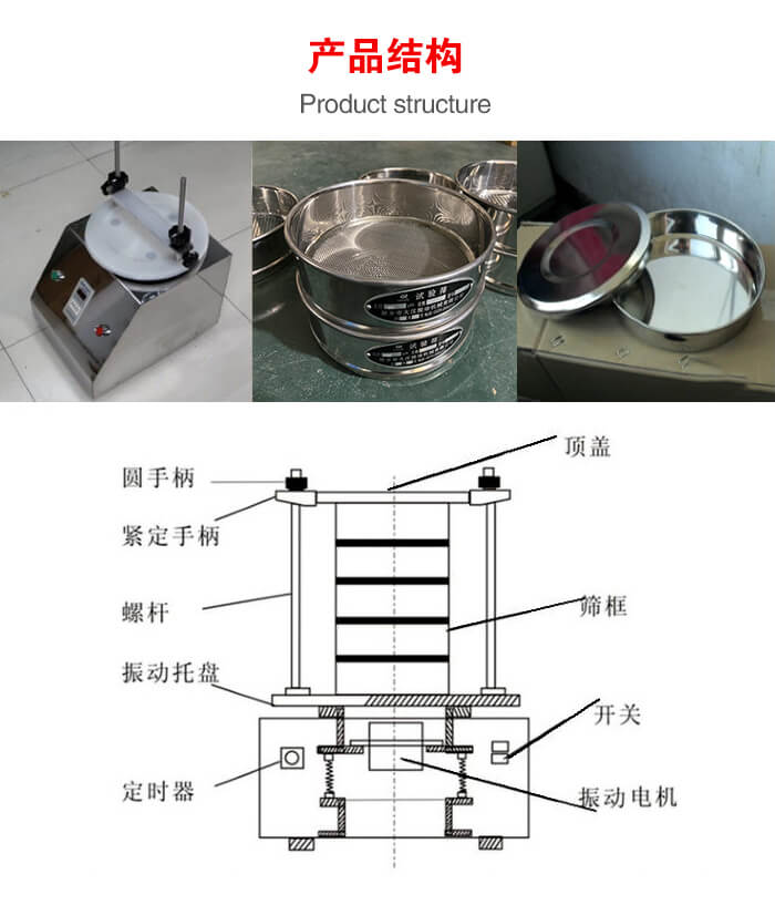 實(shí)驗(yàn)室振動(dòng)篩-試驗(yàn)篩結(jié)構(gòu)主要由：圓手柄，緊定手柄，螺桿，振動(dòng)托盤，篩框，頂蓋等。